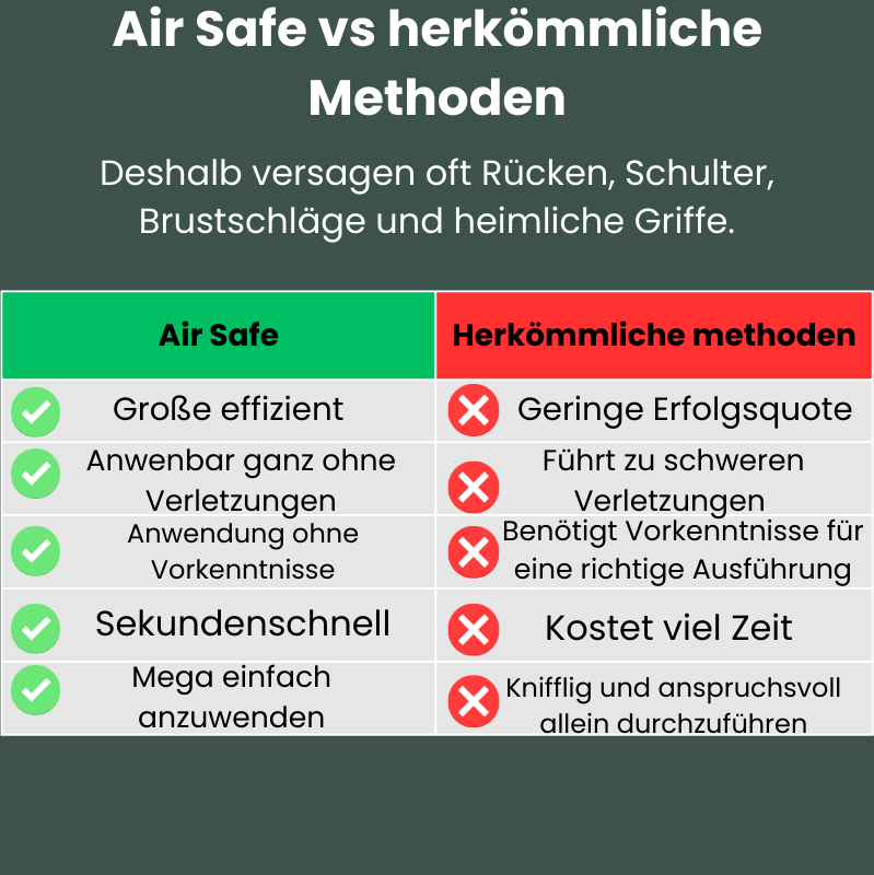 Air Safe