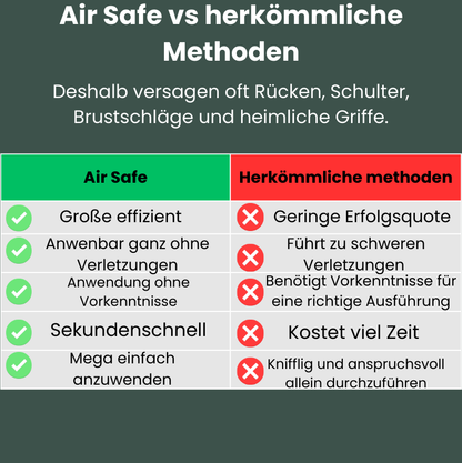 Air Safe