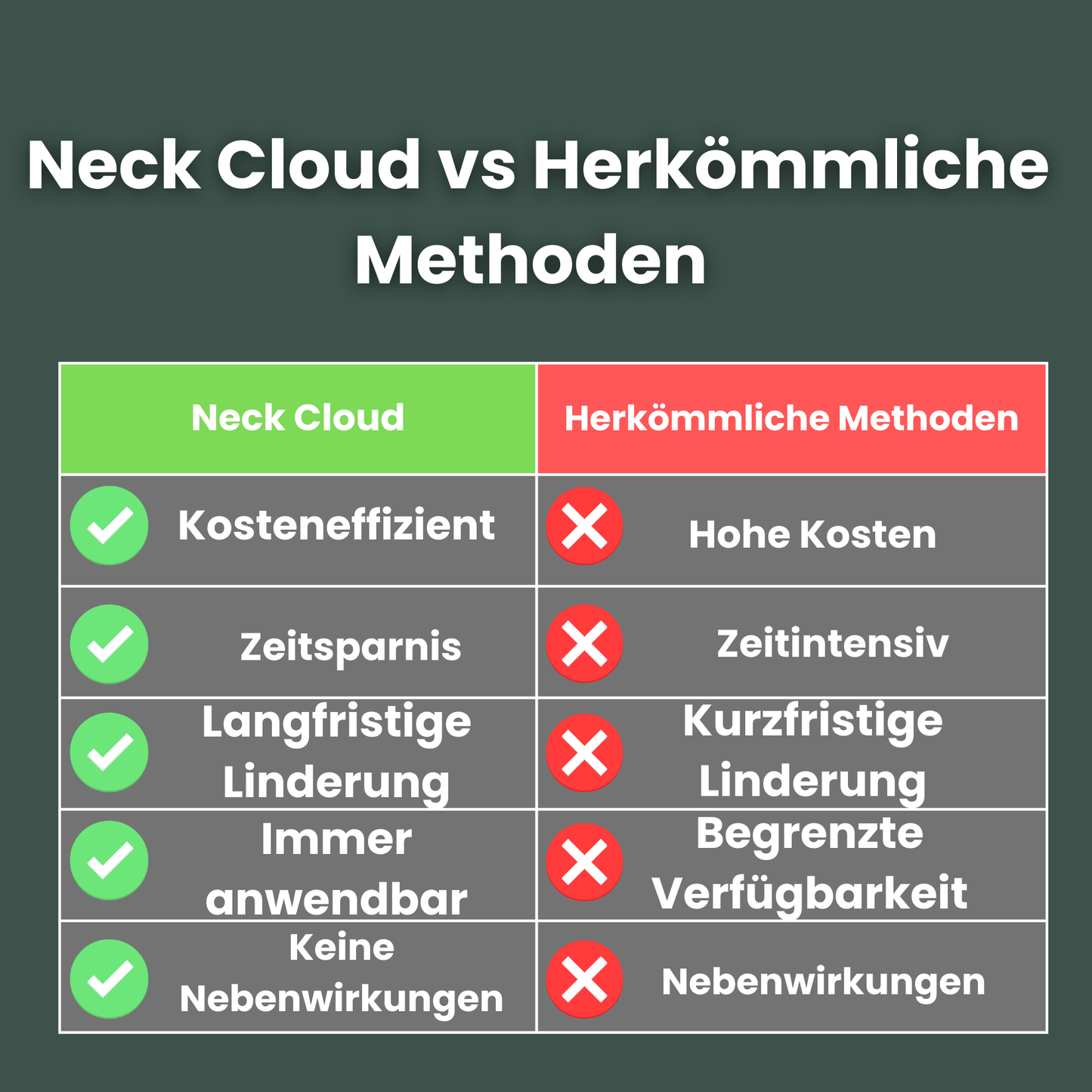 Neck Cloud
