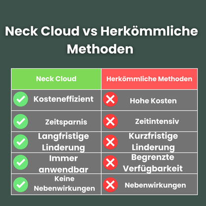 Neck Cloud
